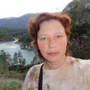 NVDenisova